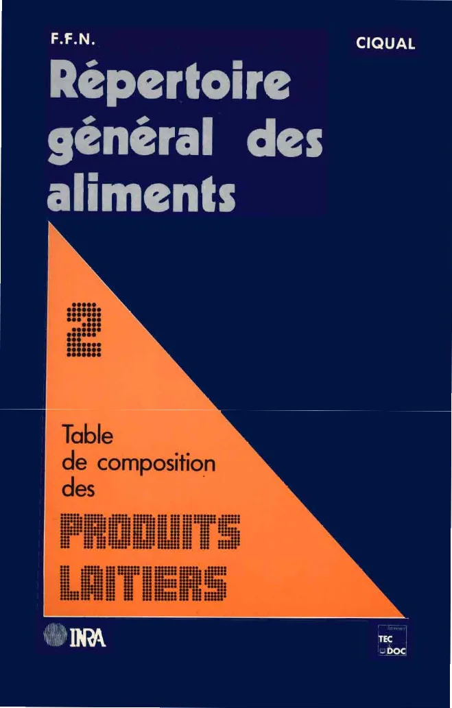 Couverture de Table de composition des produits laitiers