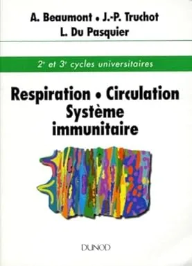 Couverture de Réspiration, circulation, système immunitaire